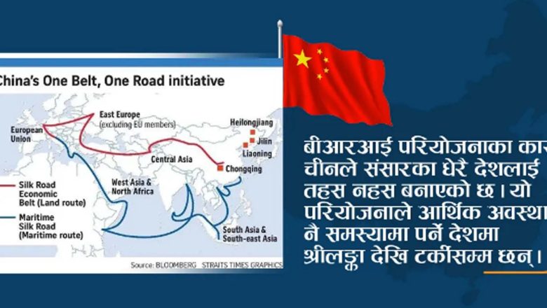 डरलाग्दो बीआरआई परियोजना : चीनको निसानामा टर्की