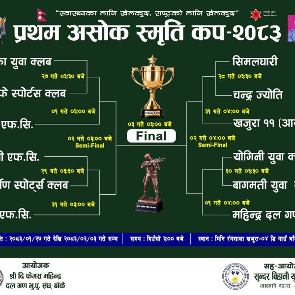 आजदेखी सुरु हुँदै प्रथम अशोक स्मृतिकप फुटबल