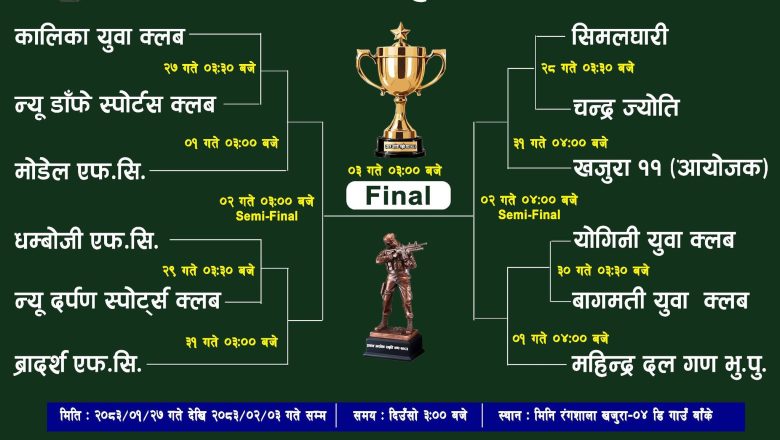 आजदेखी सुरु हुँदै प्रथम अशोक स्मृतिकप फुटबल
